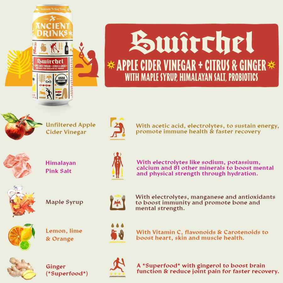 Ancient Drinks Switchel Apple Cider Vinegar Probiotic Healthy Drink Infographic