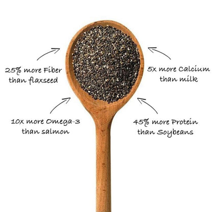 MammaChia Black Chia Seeds On Wooden Spoon Rich In Fiber Calcium Omega-3 And Protein